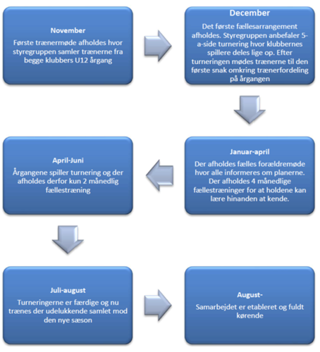 Skærmbillede 2026-08-02 kl. 19.14.51.png